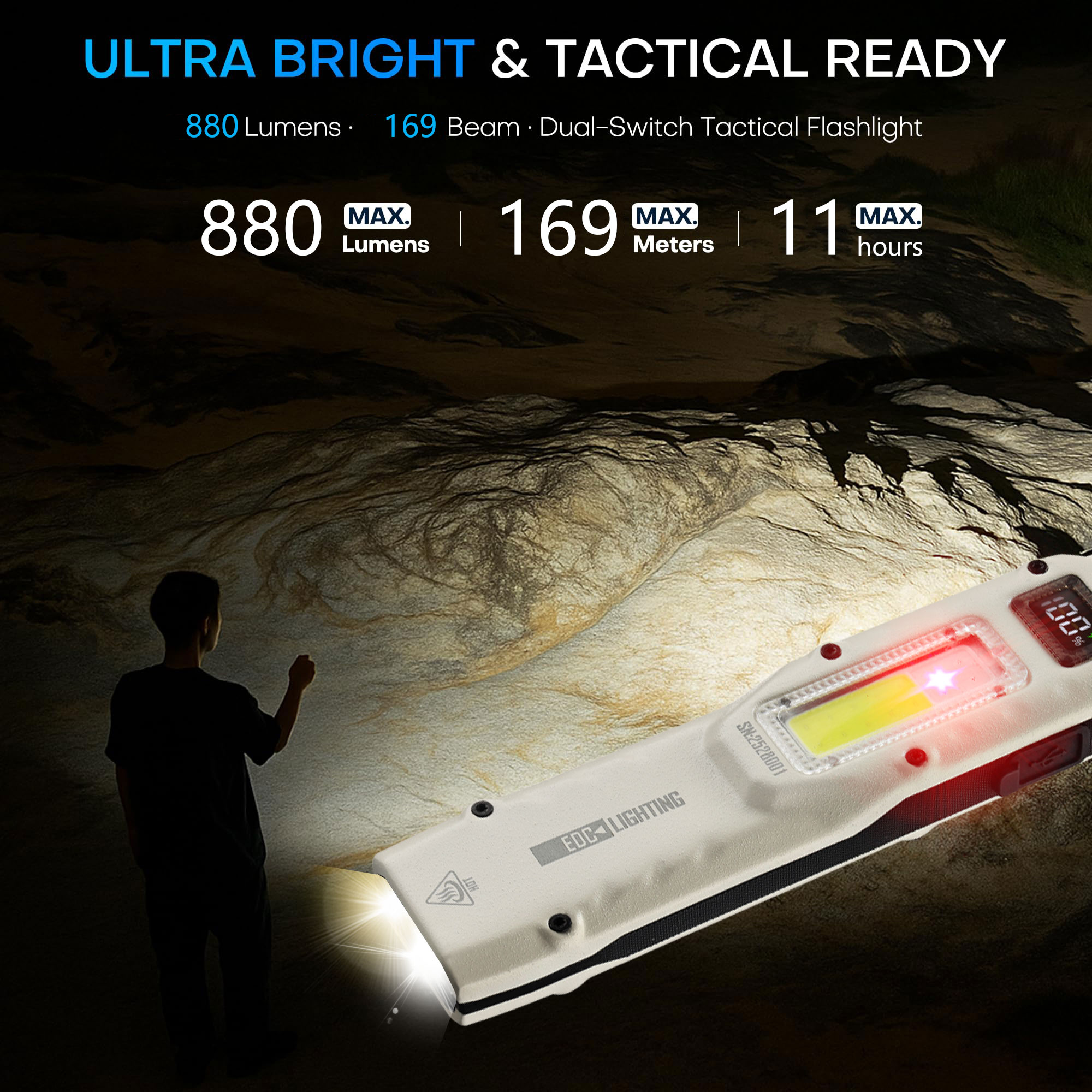 Portable 880LM YEMAO M28 Ultra - Outdoor Camping Light Portable 리뷰 및 가격