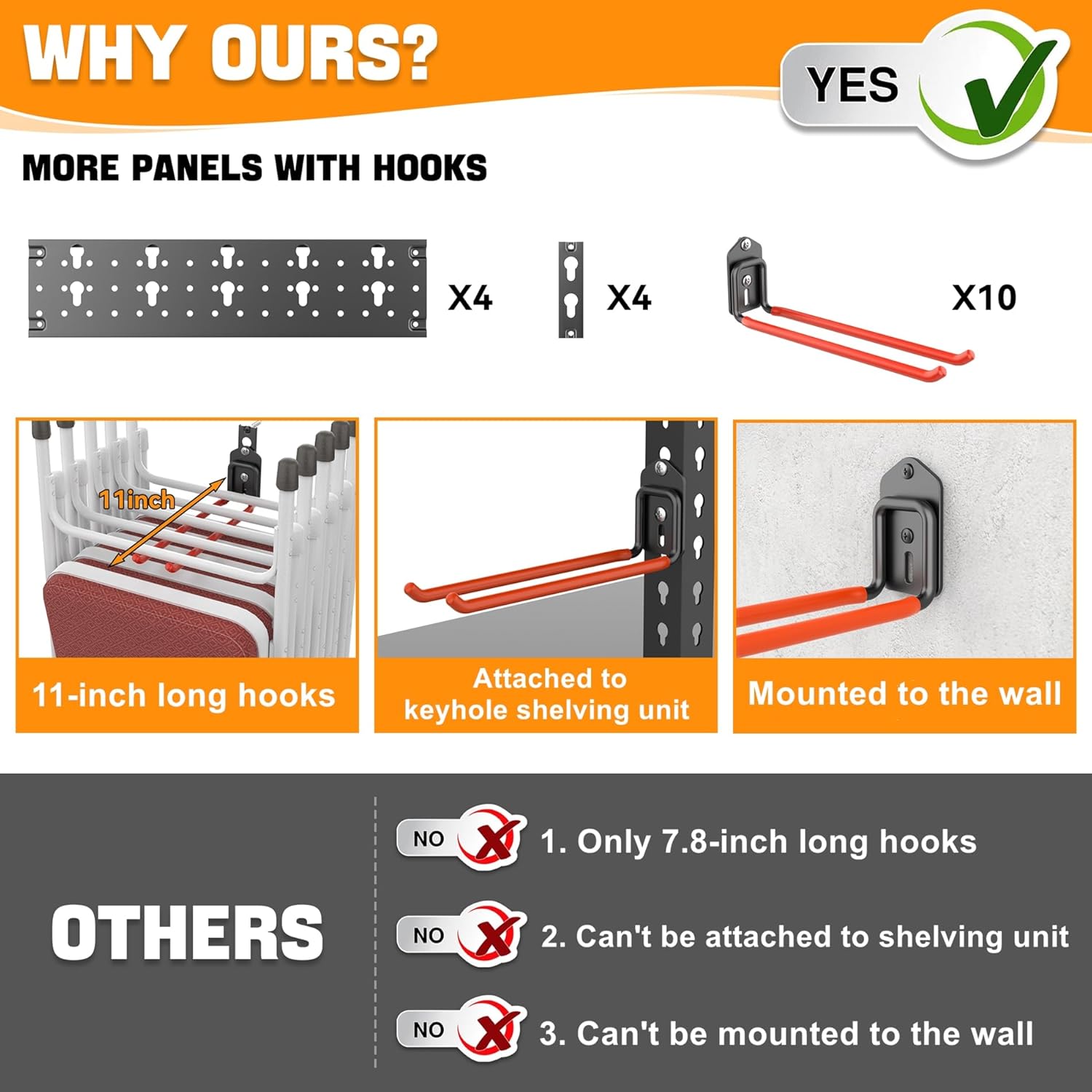 Garden Tool Organizer Wall Mou - Folding Chair 리뷰 및 가격