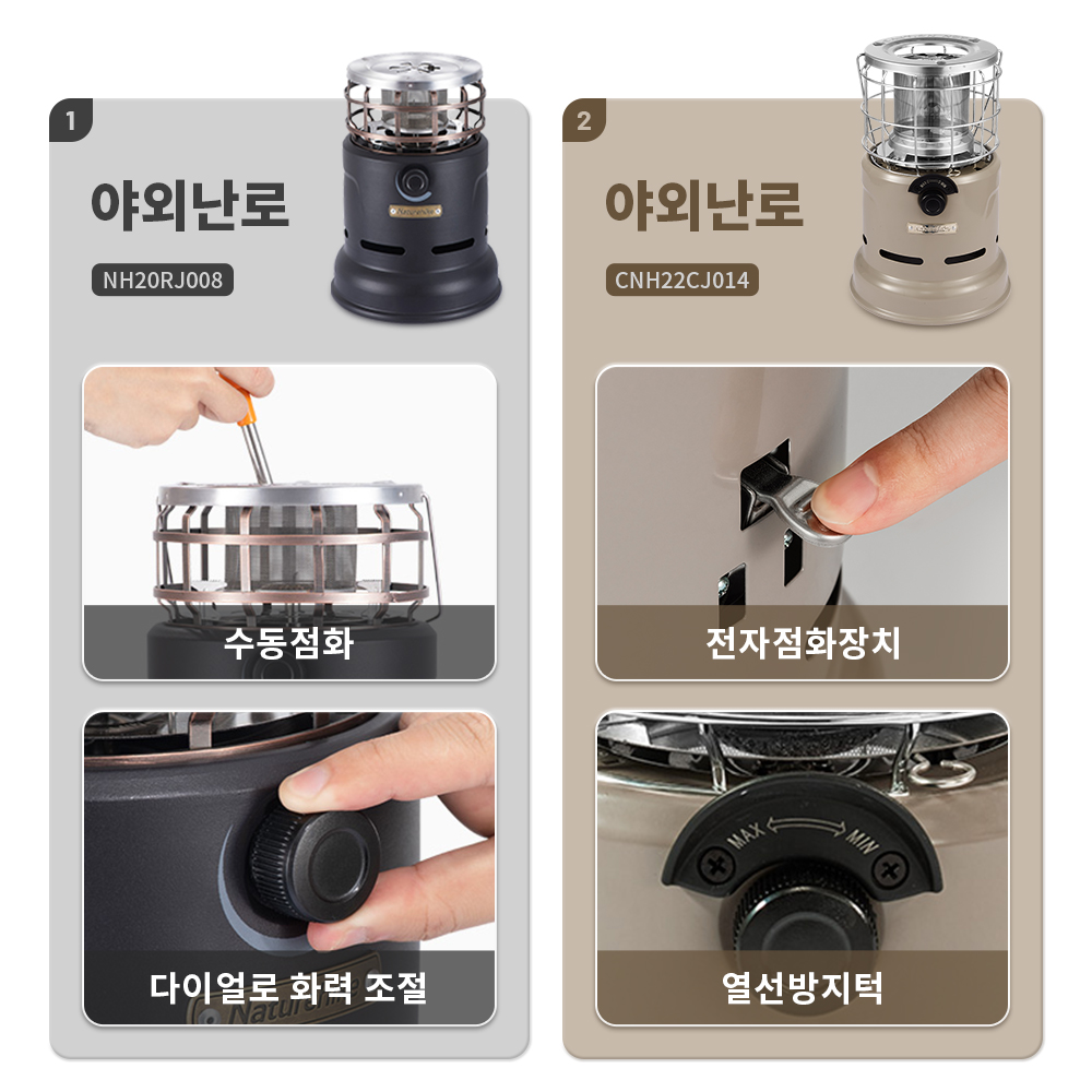 Naturehike Stove Multi-functio - Outdoor Camping Gas Heater 리뷰 및 가격