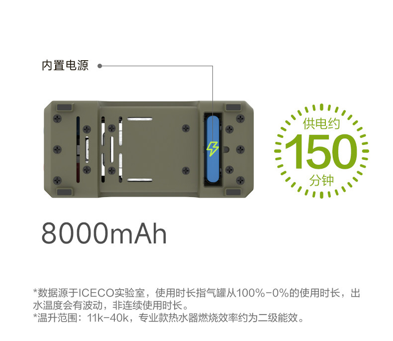Self-Driving Travel Hot Water  - Outdoor Camping Water Heater 리뷰 및 가격
