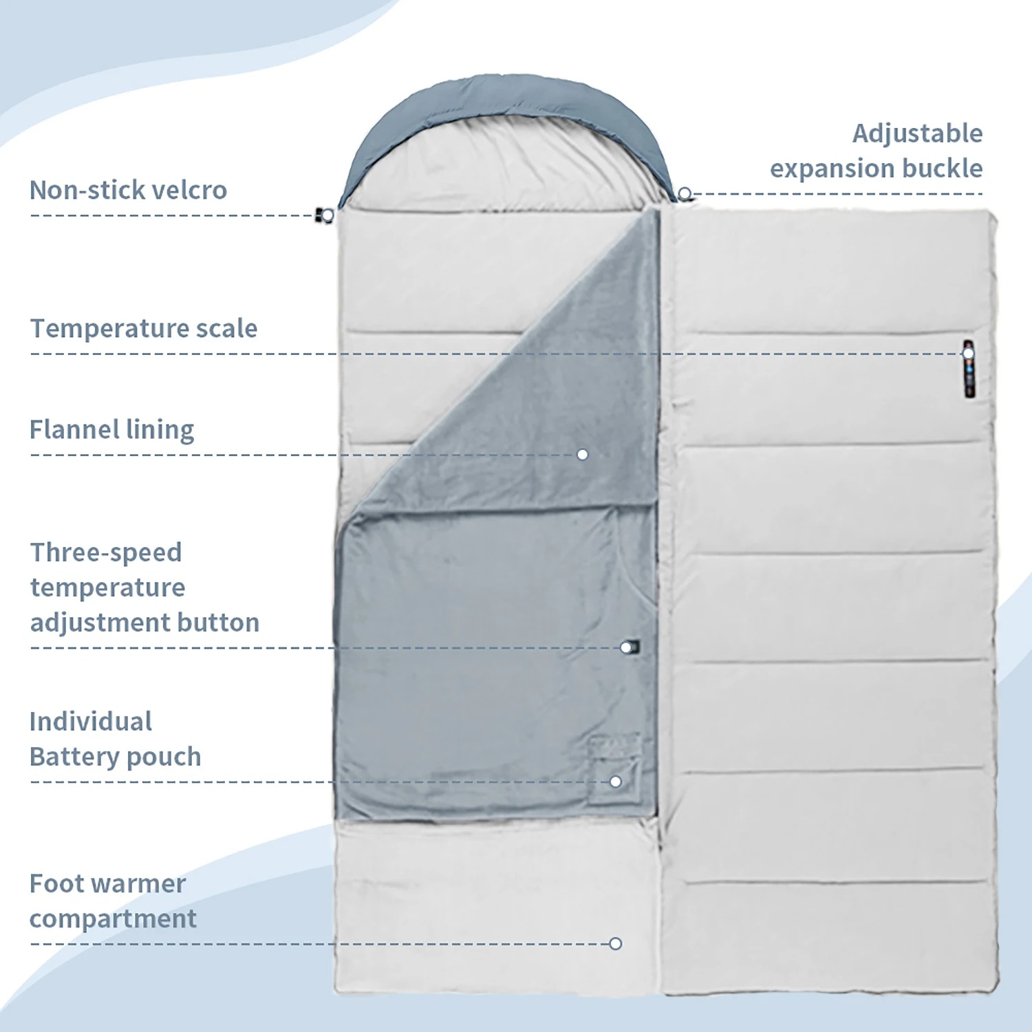 Naturehike Electric Heating Sl - Outdoor Camping Heated Blanket 리뷰 및 가격