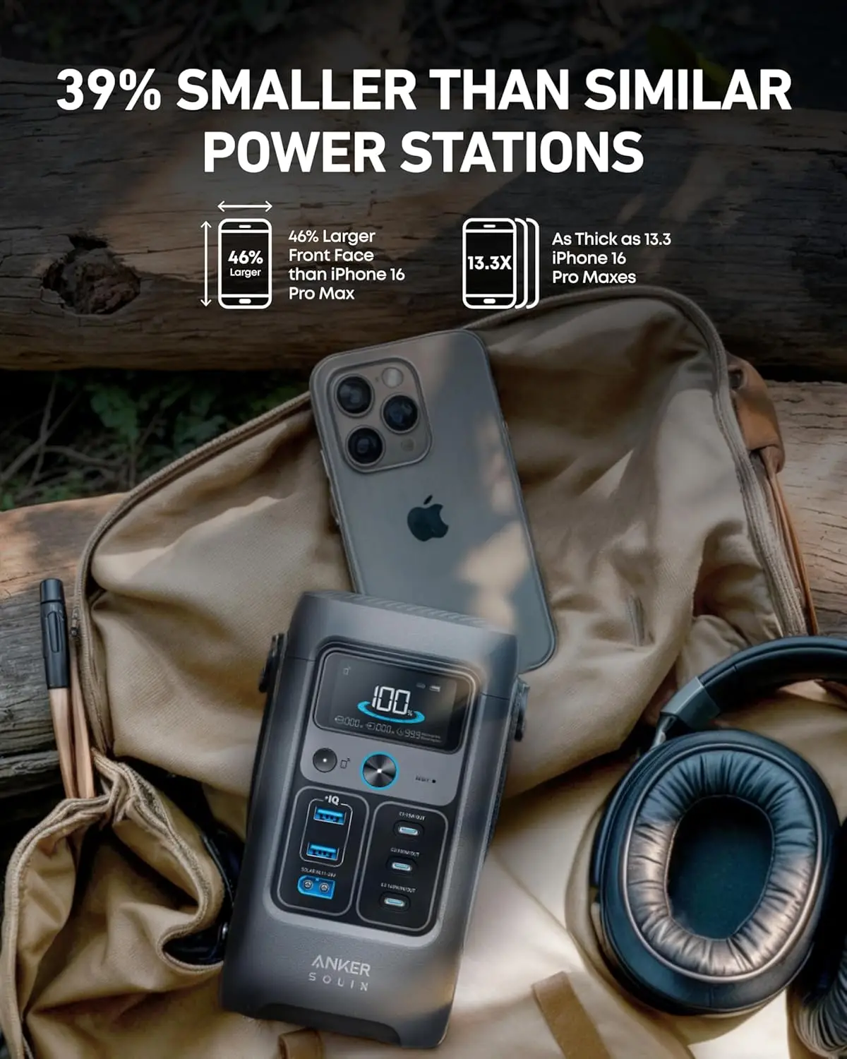 Brand New Anker SOLIX C200 DC  - Outdoor Camping Brand 리뷰 및 가격