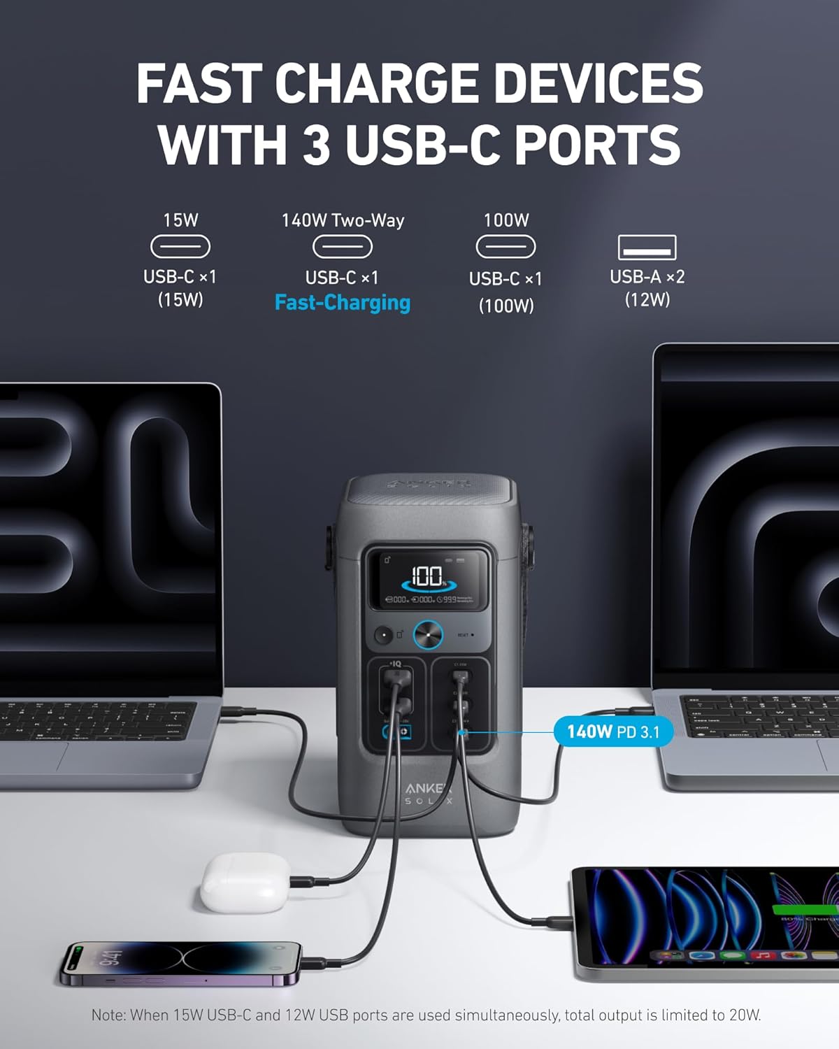 Brand New Anker SOLIX C200 DC  - Outdoor Camping Brand 리뷰 및 가격