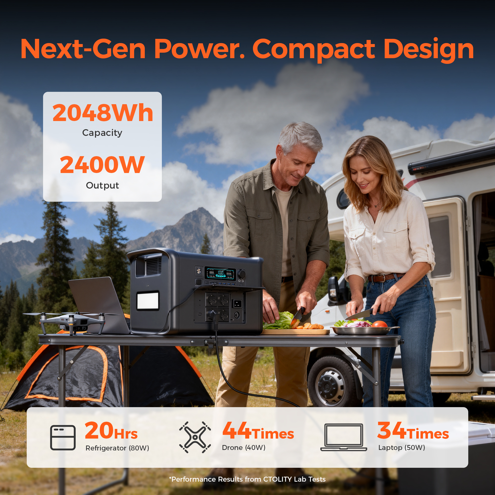 캠핑용품 300W 500W 1000W 2000W Por - Outdoor Camping Outlet 리뷰 및 가격