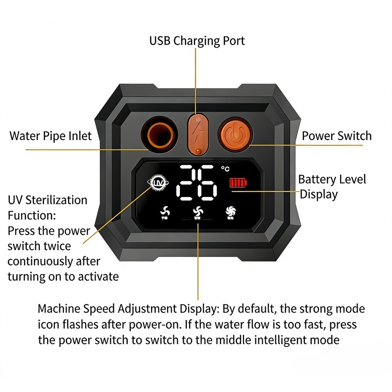 5400mAh/9000mAh Outdoor Portab - Outdoor Camping Showers 리뷰 및 가격
