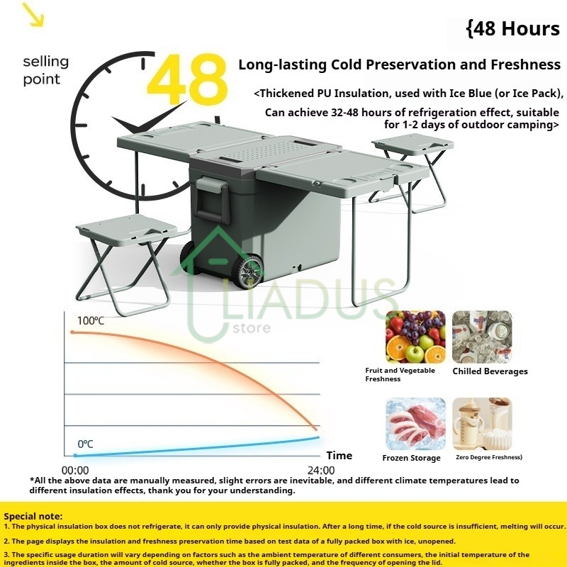 32L / 46L Camping Ice Box Fold - Outdoor Camping Table And Chairs 리뷰 및 가격